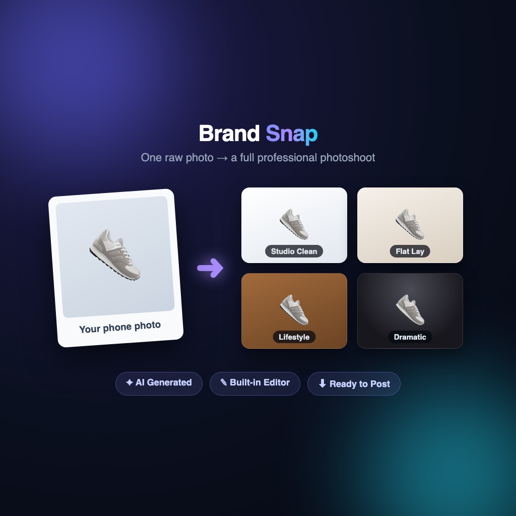 AI Product Photography with Brand Snap